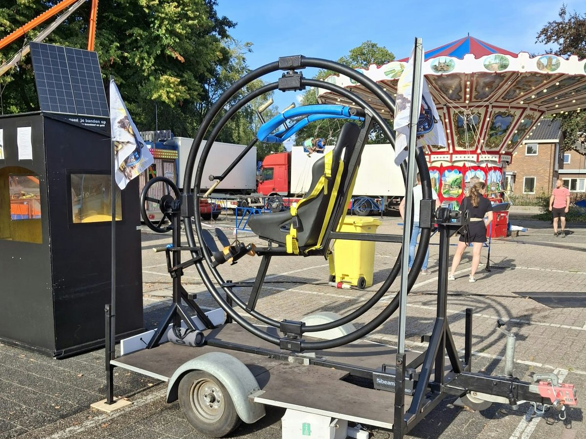 G-force Gyroscoop