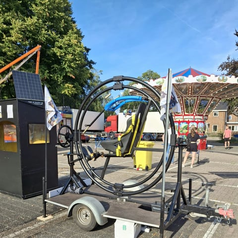 G-force Gyroscoop